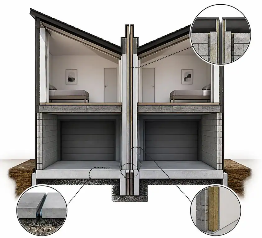 Schéma technique de la désolidarisation d'une maison mitoyenne par le garage